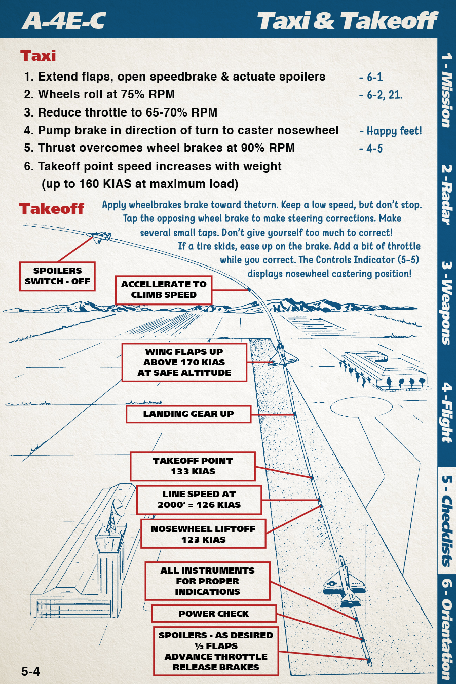 a4e_cockpit_kneeboard_54.png