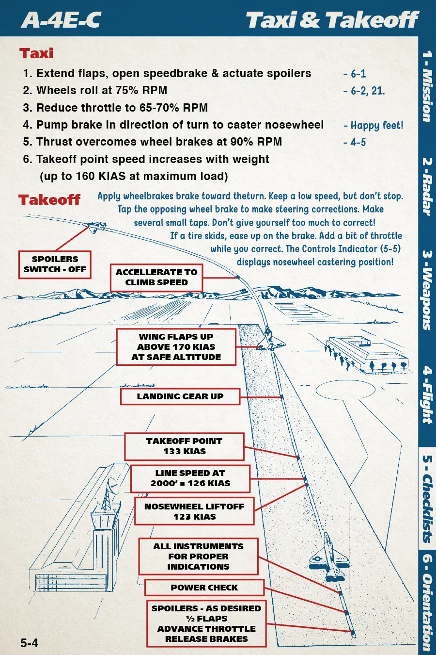 a4e_cockpit_kneeboard_54.webp