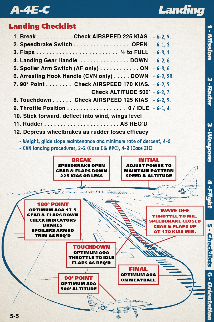 a4e_cockpit_kneeboard_55.png